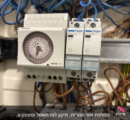 לוח חשמל עם חוטים ומפסקים חשמליים